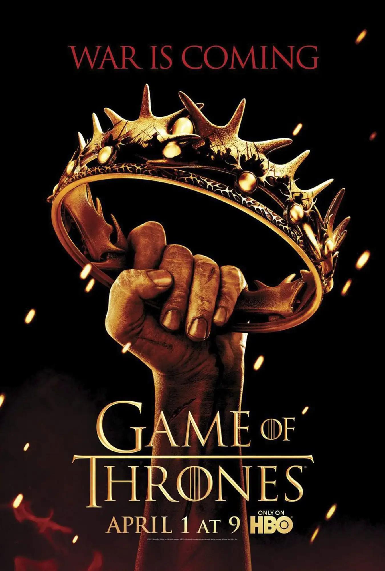 权力的游戏海报